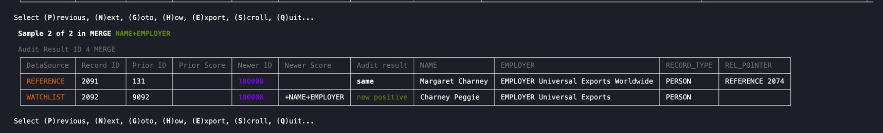 MERGE case 2: Margaret Charney