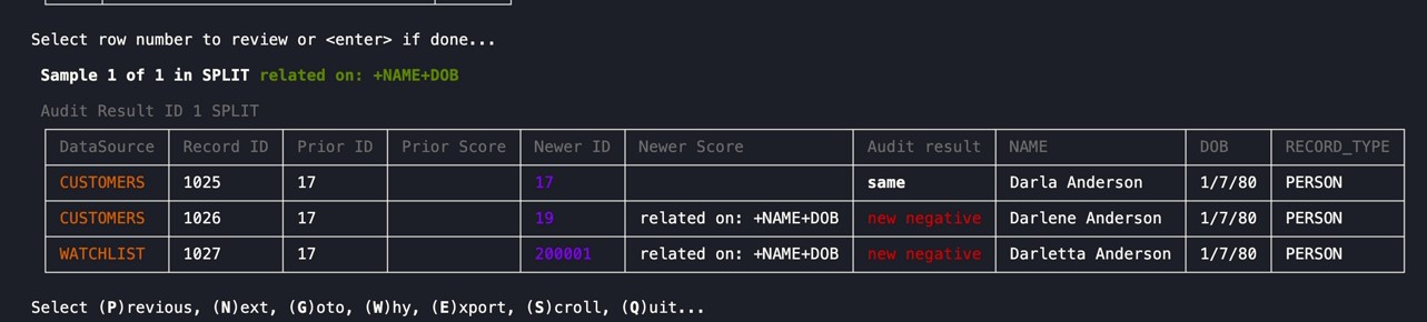 SPLIT case 1: Anderson