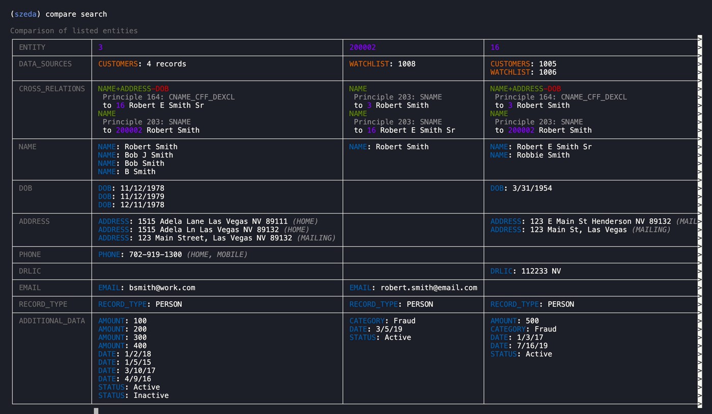 compare with horizontal scrolling