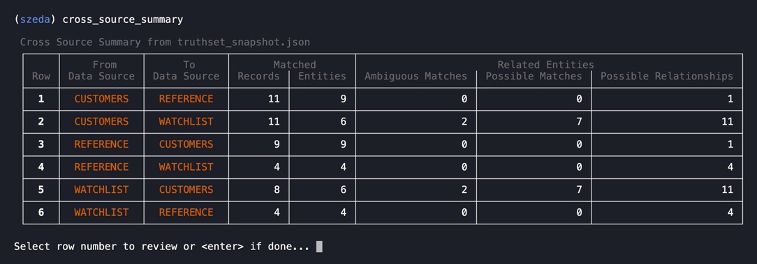 cross_source_summary table