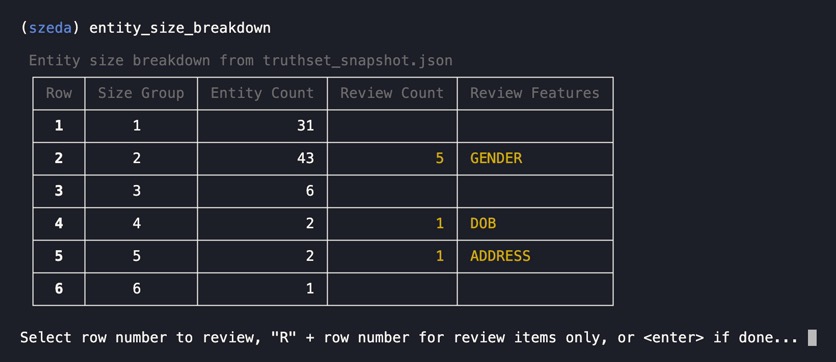 entity_size_breakdown table