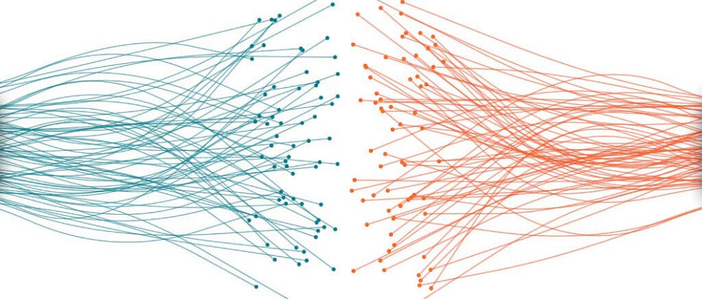 Improved Knowledge Graphs with Entity Resolution