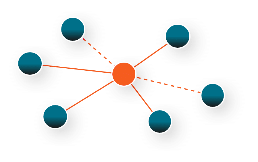 Improved Knowledge Graphs with Entity Resolution