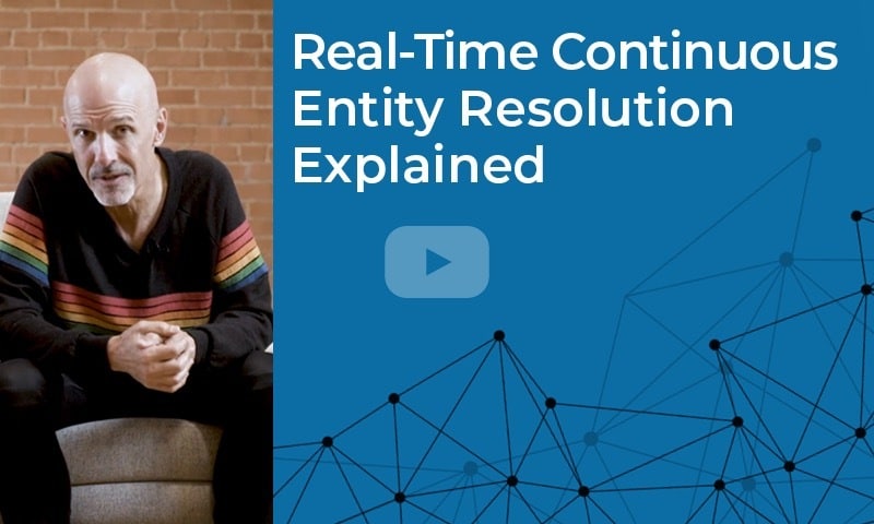 Real-time continuous entity resolution