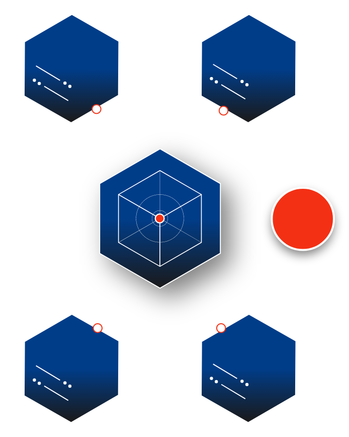 Senzing know you customer full attribution graphic