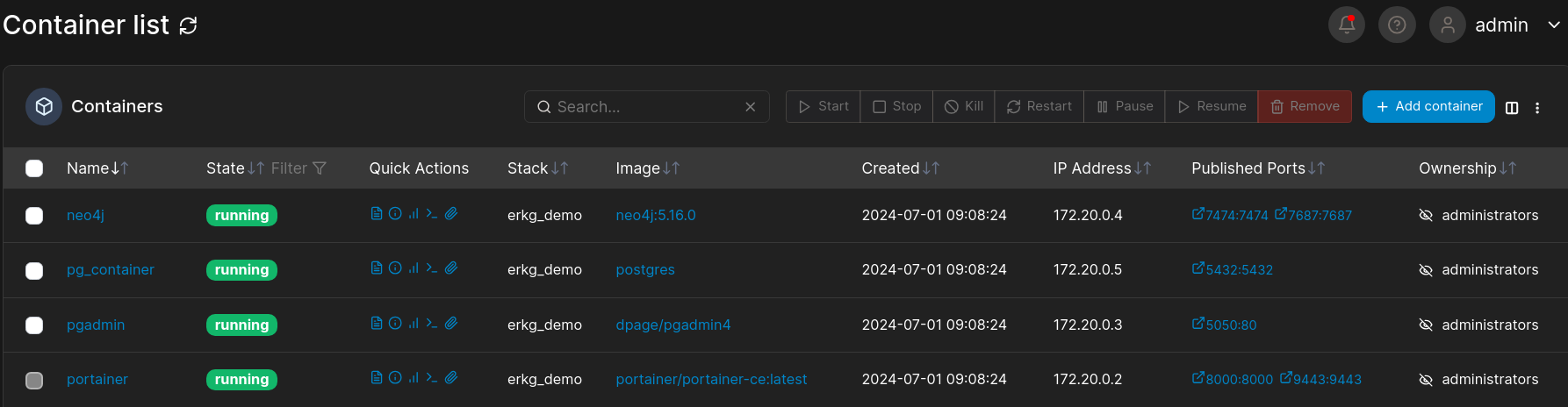 Portainer showing which containers are running (image by author)