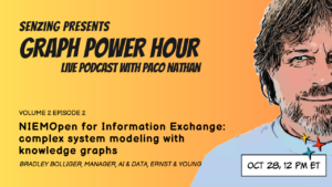 Graph Power Hour Svg+Xml;Charset=Utf Svg+xml;charset=utf graph power hour -