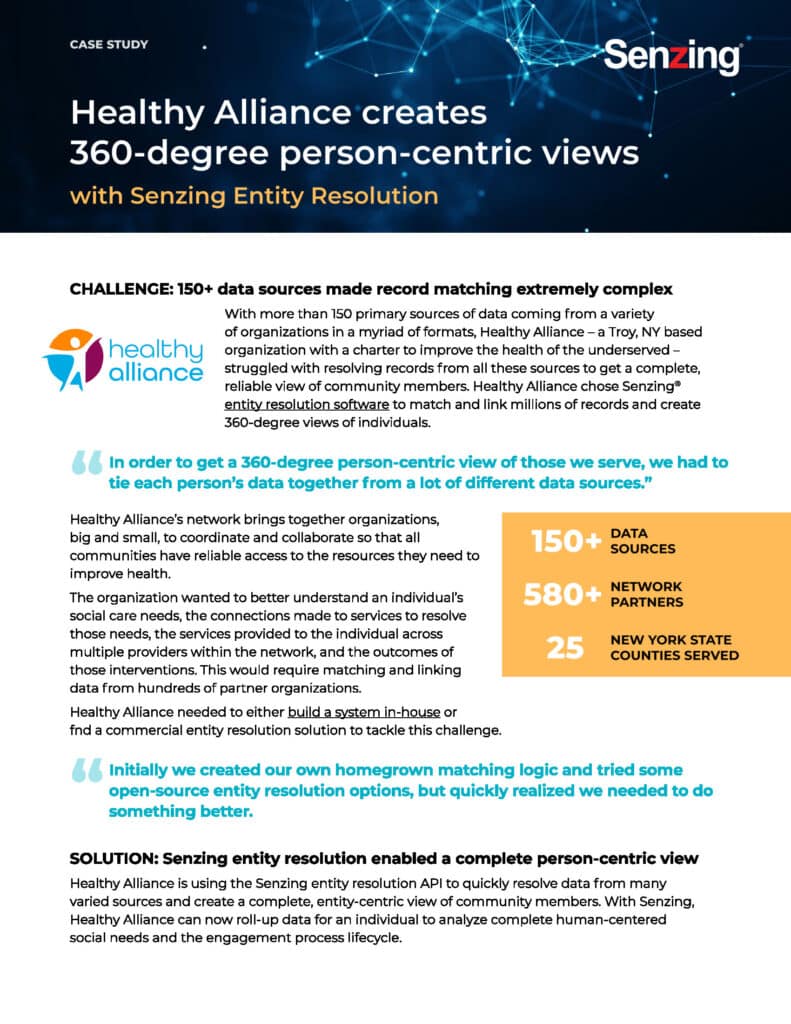 Customer 360 Svg+Xml;Charset=Utf Healthy alliance creates 360-degree views case study cover