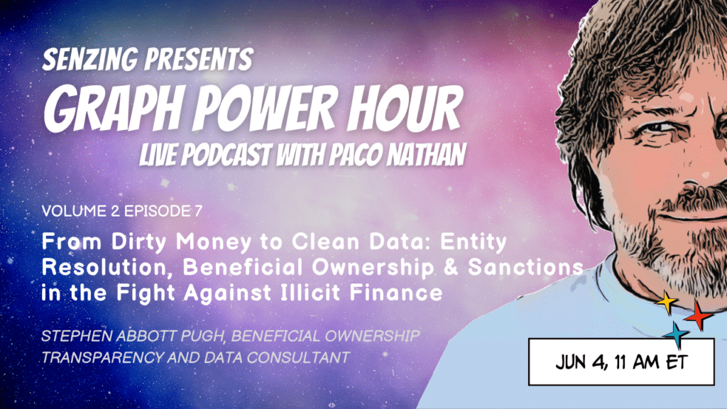 Gph v2 ep7 thumbnail graph power hour v2 ep. 7: from dirty money to clean data: entity resolution, beneficial ownership & sanctions in the fight against illicit finance - graph power hour