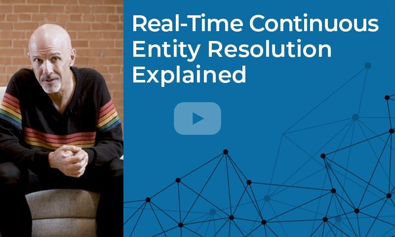 Real-Time Continuous Entity Resolution
